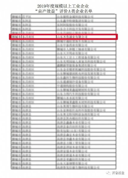 喜報！齊魯漆業(yè)再次入選評價A類企業(yè)名單